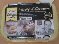 Mängden socker i L'Oeuf de nos villages