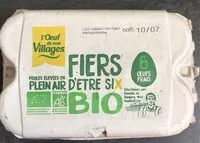 Mängden socker i Oeuf de nos villages