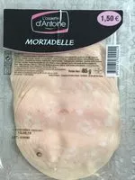 Mängden socker i Mortadelle