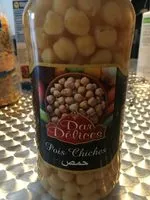 Mängden socker i Pois chiches