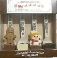 Mängden socker i Chocolat chaud