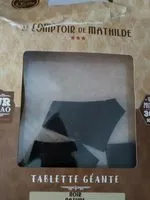 Mängden socker i Chocolat