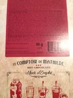 Mängden socker i Coffret caramel