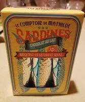 Mängden socker i Sardines