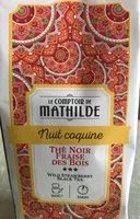 Mängden socker i Thé noir fraise des bois