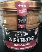 Mängden socker i Malakoff