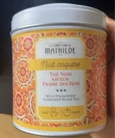 Mängden socker i Le comptoir de mathilde