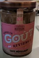 Mängden socker i Pâte à tartiner Lait Pétillant