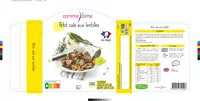 Mängden socker i Petit salé aux lentilles