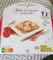 Mängden socker i Dinde aux légumes printaniers