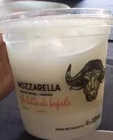 Mängden socker i Mozzarella Di latte di bufala