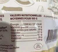 Mängden socker i Fondue Suisse