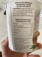 Mängden socker i Dessert