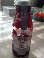 Mängden socker i Purées de cassis
