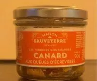 Mängden socker i Les Terribes Gourmandes Canard aux queus d’ecrevisses