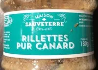 Mängden socker i Rillettes de canard