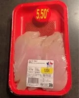 Mängden socker i filet de poulet