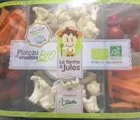 Mängden socker i Plateau de crudités