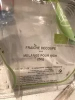 Mängden socker i Melange pour wok