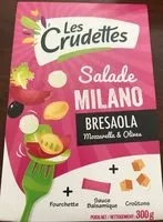 Mängden socker i Salade Milano