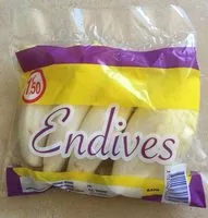 Mängden socker i Endives