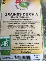 Mängden socker i Graines de chia