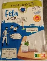 Mängden socker i Feta