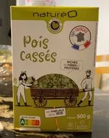 Mängden socker i Pois cassés