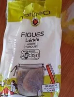 Mängden socker i Figues Lérida