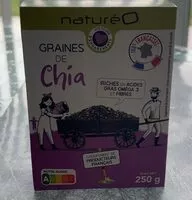 Mängden socker i Graine de Chia