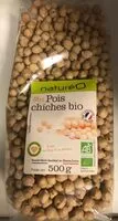 Mängden socker i pois chiches