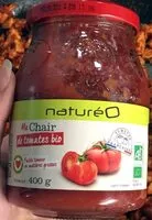 Mängden socker i Chair de tomates