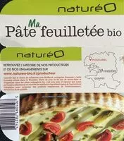 Mängden socker i Pate feuilletée