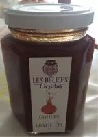 Mängden socker i Confiture gratte cul