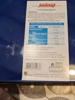 Mängden socker i Petit beurre Breton