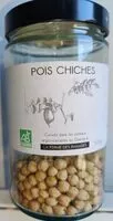 Mängden socker i Pois chiches
