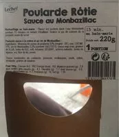 Mängden socker i Poularde roti sauce au monbazillac