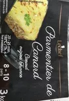 Mängden socker i Parmentier de Canard