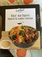 Mängden socker i Bœuf aux oignons