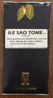 Mängden socker i Ile Sao Tomé 67%