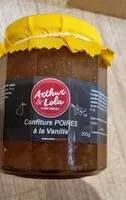 Mängden socker i Confiture poires à la vanille