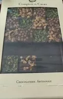 Mängden socker i Coffret