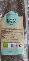 Mängden socker i Graines de Chia