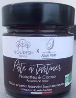 Mängden socker i Pate a tartiner Noisettes & Cacao