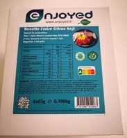 Mängden socker i Enjoyed repas fraise