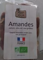 Mängden socker i Amandes