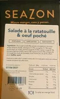 Mängden socker i Salade à la ratatouille & Oeuf Poché