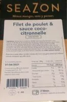 Mängden socker i Filet de poulet