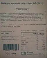 Mängden socker i Poulet aux épinards, feta et purée de butternut