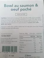 Mängden socker i Bowl au saumon & oeuf poché